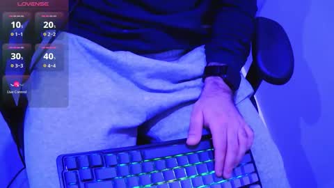 handyman732438 online show from 13, 3, 2026