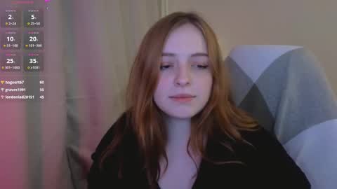 Hanna  next stream is Mo 8pm-6am by CET online show from 19, 2, 2025