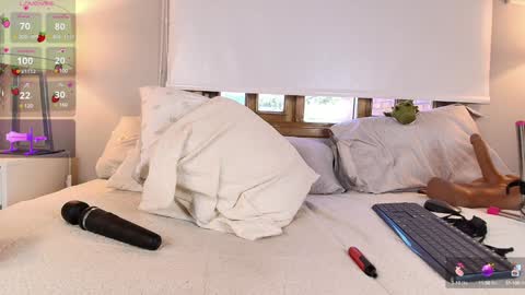 Snapshot of hannaasweet chatting on 23, 1, 2025 Hannaa online show from 23, 1, 2025