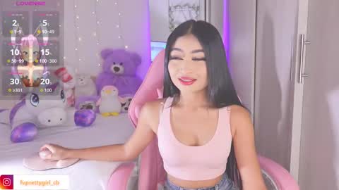 Lynn online show from 13, 1, 2026