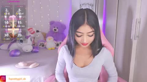 Lynn online show from 13, 2, 2026