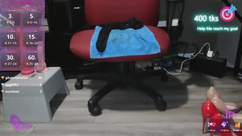 Snapshot of heelsslav21 chatting on 4, 12, 2024 heelsslav21 online show from 4, 12, 2024