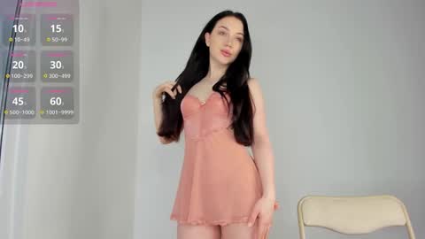 Hi I am Helen online show from 3, 3, 2026