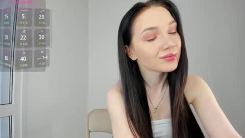 Hi I am Helen online show from 13, 3, 2026