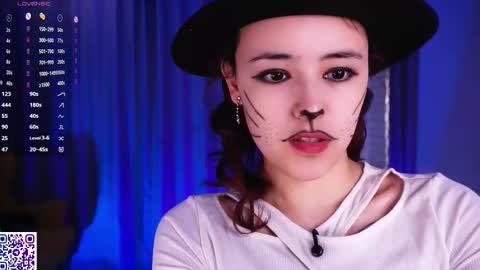 Aurora online show from 14, 3, 2026