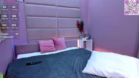 Snapshot of hollyray_ chatting on 3, 2, 2026 Holly online show from 3, 2, 2026