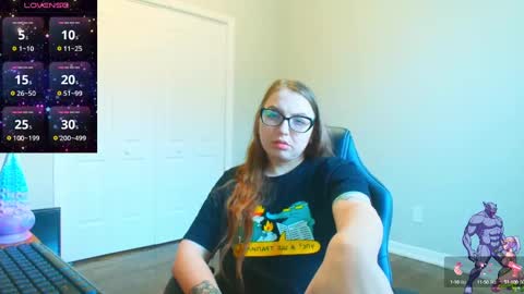 Snapshot of holyweed420 chatting on 20, 12, 2024 Viktoria online show from 20, 12, 2024