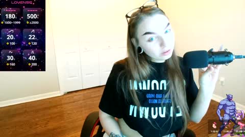 Snapshot of holyweed420 chatting on 31, 1, 2025 Viktoria online show from 31, 1, 2025