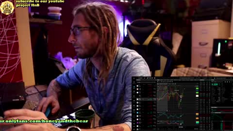 Honey and Bear online show from 17, 12, 2024