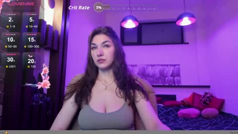 honeyyyyy69 online show from 23, 4, 2026