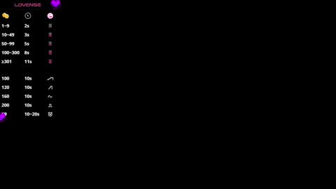 Khloe  online show from 6, 2, 2025