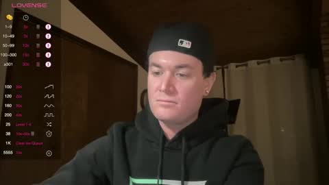 Hornytightboy89 online show from 6, 3, 2026