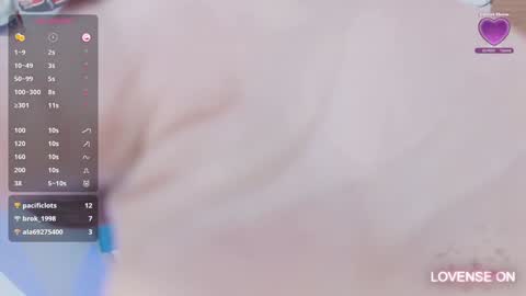 Snapshot of hotlittlechill chatting on 24, 1, 2025 hotlittlechill online show from 24, 1, 2025