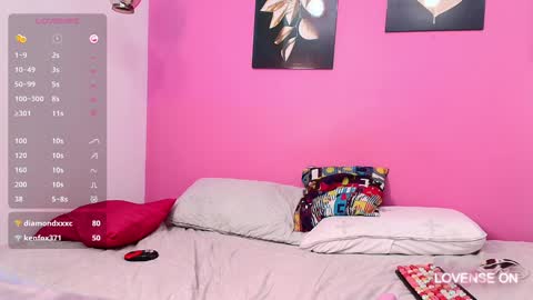 Snapshot of hotlittlechill chatting on 28, 1, 2025 hotlittlechill online show from 28, 1, 2025