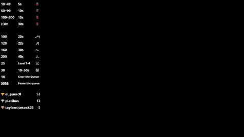 Snapshot of hotlittlechill chatting on 22, 2, 2025 hotlittlechill online show from 22, 2, 2025