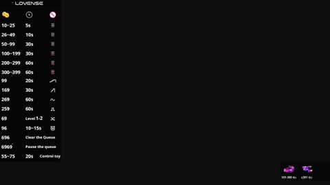 Goddess of  Luv online show from 24, 4, 2026