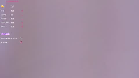 IAN CASTILLO online show from 3, 3, 2025