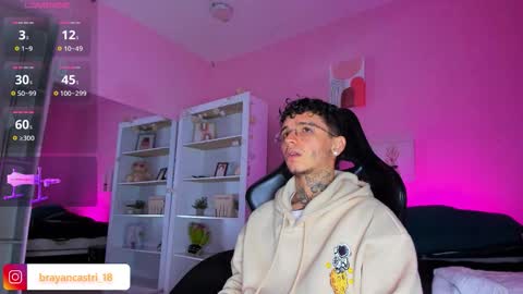 IAN CASTILLO online show from 21, 11, 2025