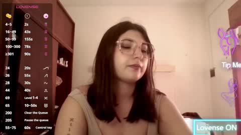 Snapshot of imsohornydacom chatting on 13, 2, 2025 Florencia online show from 13, 2, 2025
