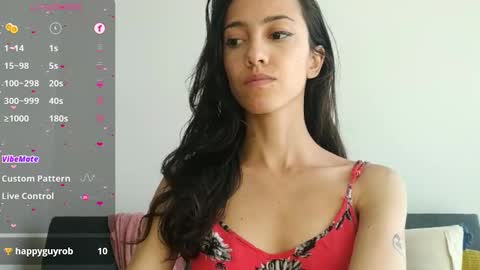 Snapshot of innocentlatiina chatting on 13, 1, 2025 Laroa online show from 13, 1, 2025