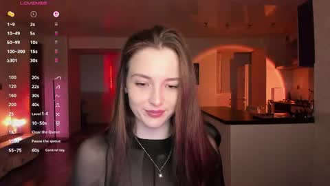 irisskiss online show from 13, 7, 2026