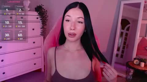 Snapshot of isabel_fontana chatting on 27, 1, 2025 Bella online show from 27, 1, 2025