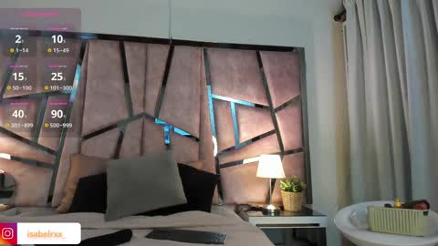 Isabel online show from 11, 2, 2025