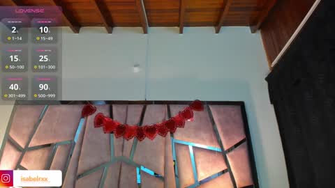 Isabel online show from 26, 2, 2025