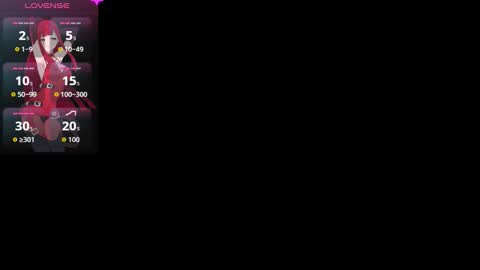 ISIS  online show from 7, 2, 2026