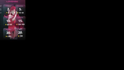 ISIS  online show from 27, 2, 2026