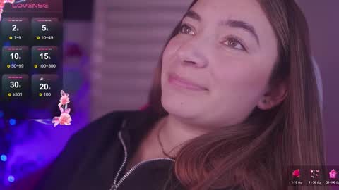 ISSA  online show from 8, 1, 2026