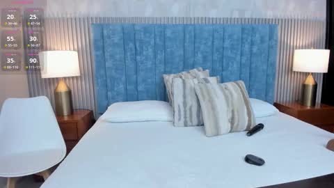 Valeria Sanders online show from 13, 2, 2026