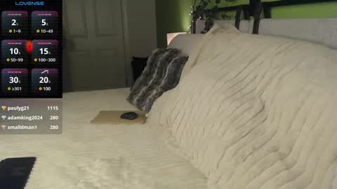 Ivy Nyxx online show from 20, 1, 2025