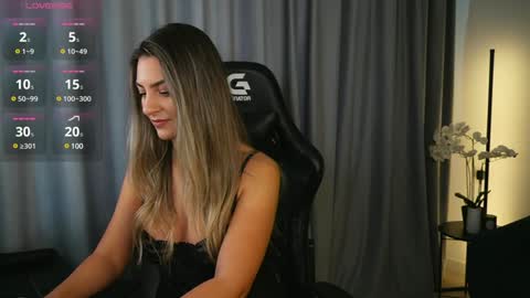 Snapshot of izy_bellee chatting on 30, 1, 2025 izy bellee online show from 30, 1, 2025