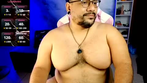 daddy sir master bear online show from 28, 6, 2026