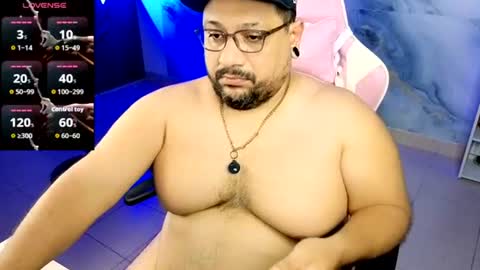 daddy sir master bear online show from 30, 6, 2026