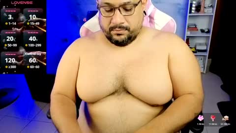 daddy sir master bear online show from 1, 7, 2026