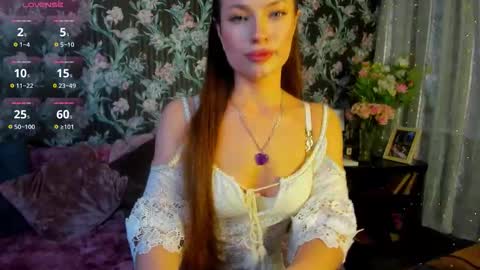 Elli online show from 13, 3, 2026