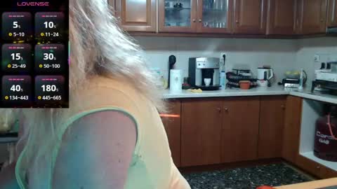 Jenna online show from 21, 4, 2026