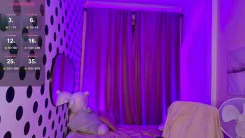 Snapshot of jessiestarz chatting on 21, 1, 2025 Jessi online show from 21, 1, 2025