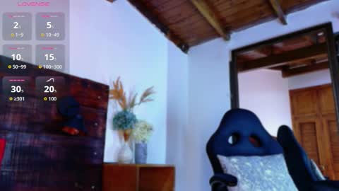 jhosuavega online show from 12, 2, 2026