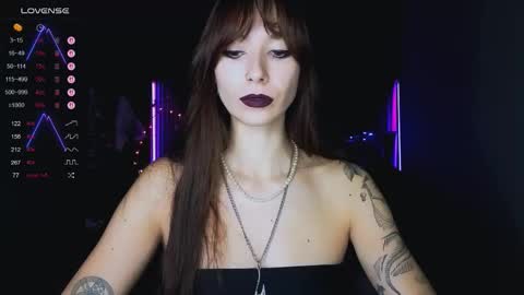 Jill Verdon online show from 20, 10, 2025