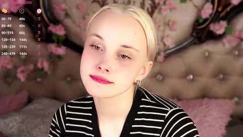 Alice online show from 18, 3, 2026