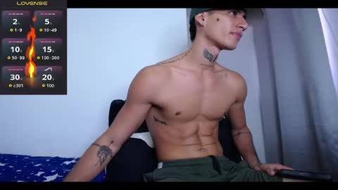 Snapshot of jonryder_ chatting on 23, 1, 2025 Ryder Jon online show from 23, 1, 2025