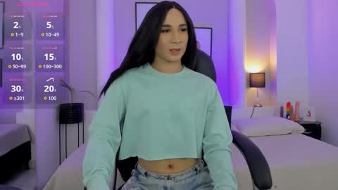 juanita__acosta online show from 18, 3, 2026