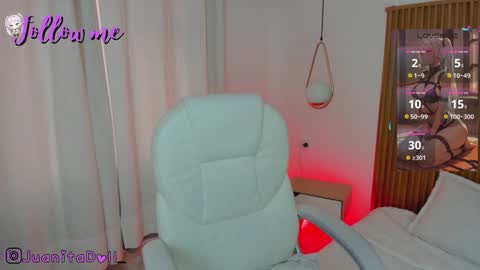 Juanita online show from 4, 2, 2025