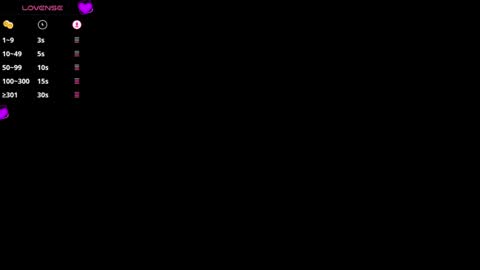 Julieta online show from 16, 1, 2025