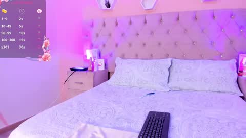 julietakane online show from 8, 3, 2025