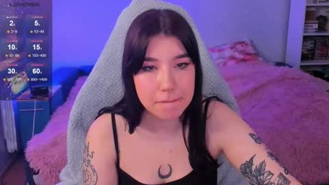 Snapshot of kailey_harris chatting on 8, 3, 2025 Kailey NONUDE online show from 8, 3, 2025