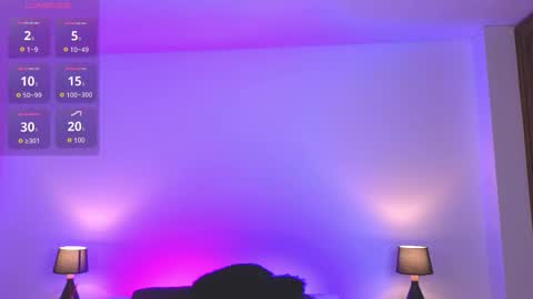 kasey online show from 8, 1, 2026